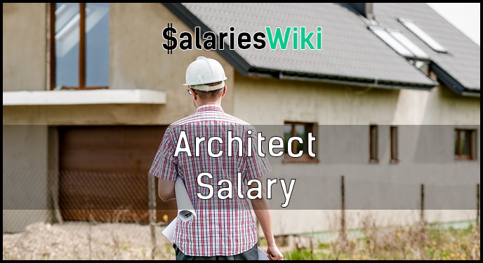 Architect Salary